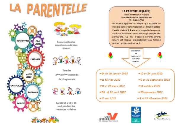 LA PARENTELLE