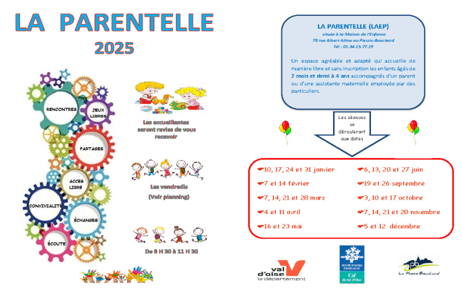 La Parentelle 2025