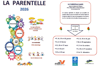 La Parentelle 2026